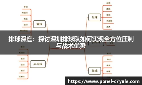 c7电子娱乐APP